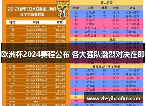 欧洲杯2024赛程公布 各大强队激烈对决在即